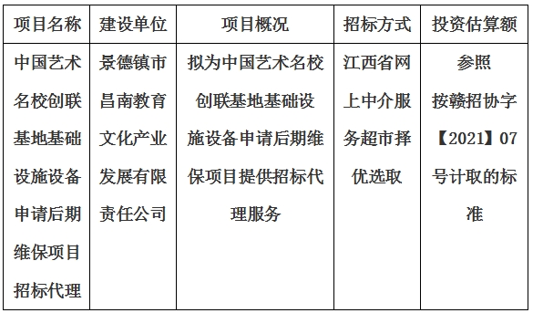 中国艺术名校创联基地基础设施设备申请后期维保项目招标代理计划公告