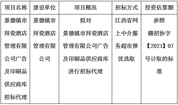 景德镇市拜瓷酒店管理有限公司广告及印刷品供应商库招标代理计划公告