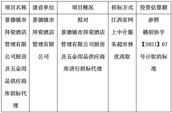 景德镇市拜瓷酒店管理有限公司厨房及五金用品供应商库招标代理计划公告