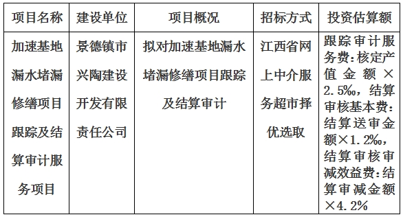 加速基地漏水堵漏修缮项目跟踪及结算审计服务项目计划公告