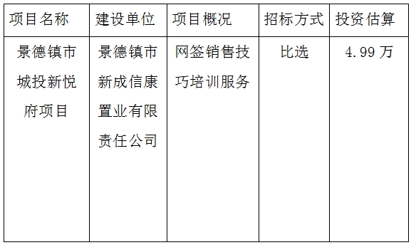 城投新悦府网签销售技巧培训服务投标　