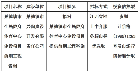 景德镇市全民健身体育中心建设项目前期工程咨询计划公告