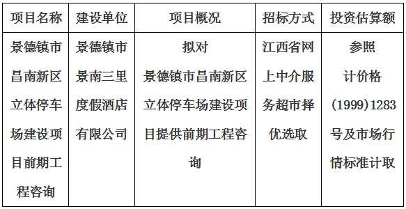 景德镇市昌南新区立体停车场建设项目前期工程咨询计划公告