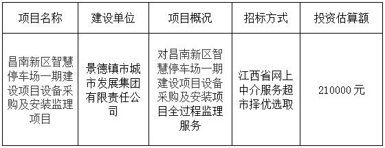 昌南新区智慧停车场一期建设项目设备采购及安装监理项目计划公告