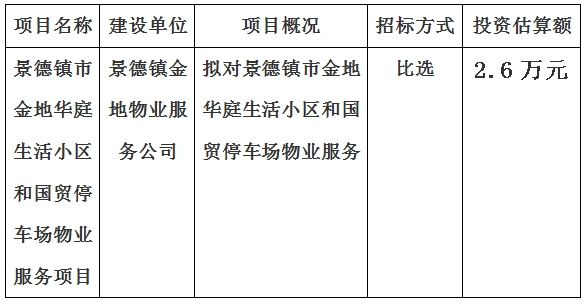 景德镇市金地华庭生活小区和国贸停车场物业服务项目计划公告