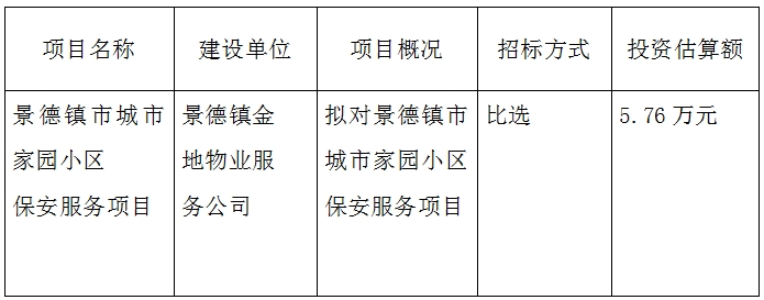 景德镇市城市家园小区保安服务项目计划公告