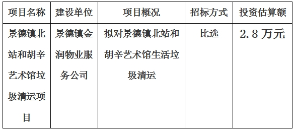 景德镇北站和胡辛艺术馆垃圾清运项目计划公告