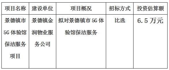 景德镇市5G体验馆保洁服务项目计划公告　