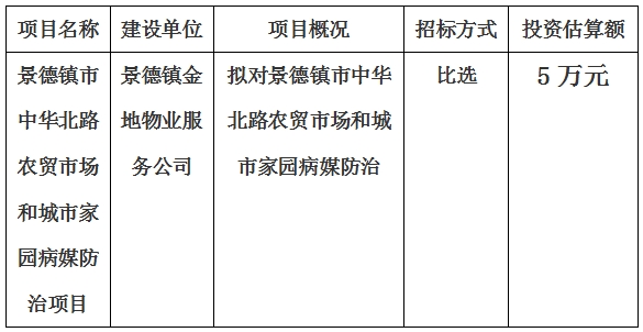 景德镇市中华北路农贸市场和城市家园病媒防治项目计划公告　