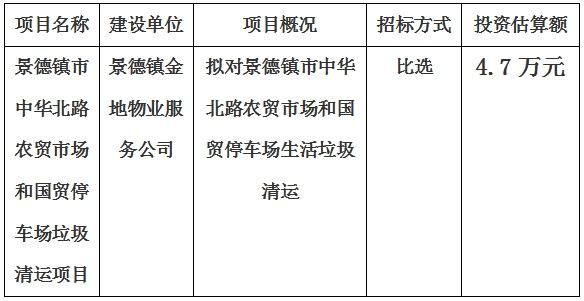 景德镇市中华北路农贸市场和国贸停车场垃圾清运项目计划公告　