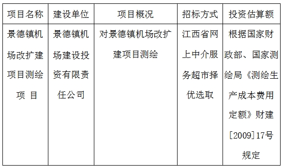 景德镇机场改扩建项目测绘项目计划公告