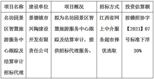 名坊园景区智慧旅游服务中心跟踪及结算审计招标代理计划公告