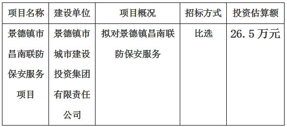 景德镇市昌南联防保安服务项目计划公告