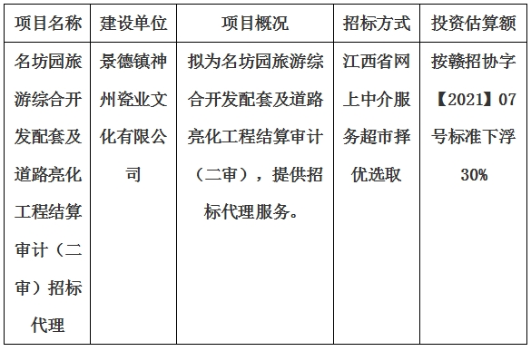 名坊园旅游综合开发配套及道路亮化工程结算审计（二审）招标代理计划公告