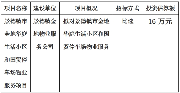 景德镇市金地华庭生活小区和国贸停车场物业服务项目计划公告　