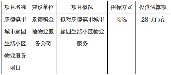 景德镇市城市家园生活小区物业服务项目计划公告　　