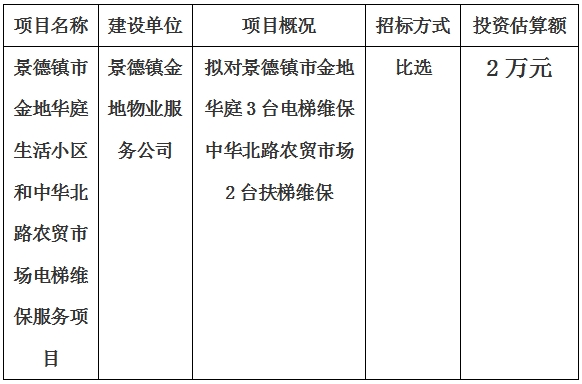 景德镇市金地华庭生活小区和中华北路农贸市场电梯维保服务项目计划公告　