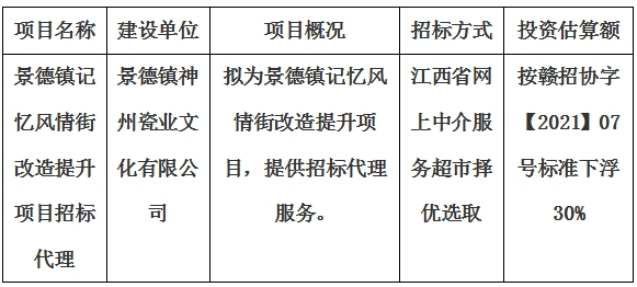 景德镇记忆风情街改造提升项目招标代理计划公告