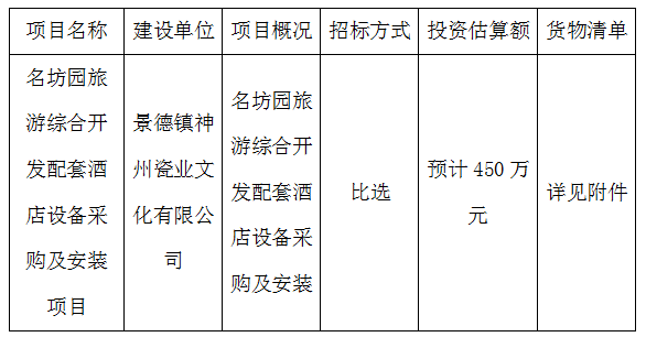 名坊园旅游综合开发配套酒店设备采购及安装项目计划公告