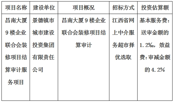 昌南大厦9楼企业联合会装修项目结算审计服务项目计划公告