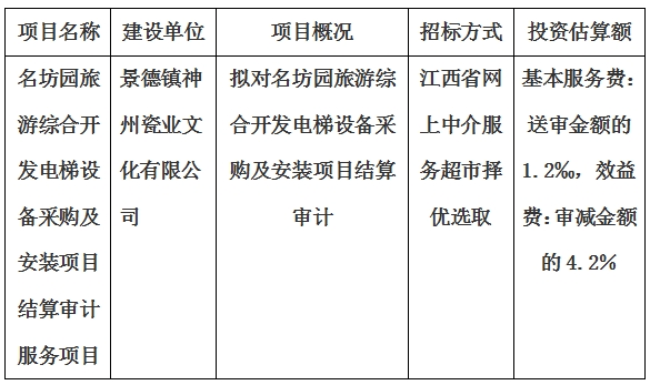 名坊园旅游综合开发电梯设备采购及安装项目结算审计服务项目计划公告