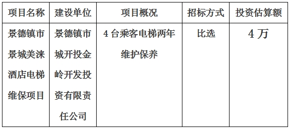 景德镇市景城美涞酒店维保项目计划公告　