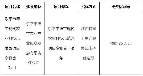 乐平市德宇现代农业科技示范园项目多测合一项目计划公告