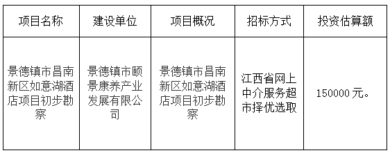 景德镇市昌南新区如意湖酒店项目初步勘察计划公告