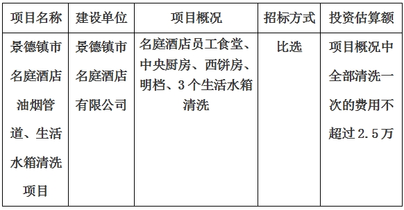 景德镇市名庭酒店油烟管道、生活水箱清洗项目计划公告　