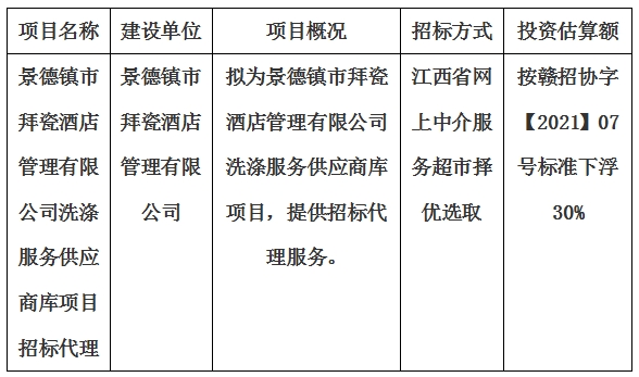 景德镇市拜瓷酒店管理有限公司洗涤服务供应商库项目招标代理计划公告