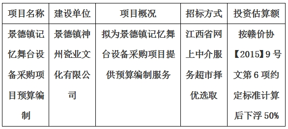 景德镇记忆舞台设备采购项目预算编制计划公告