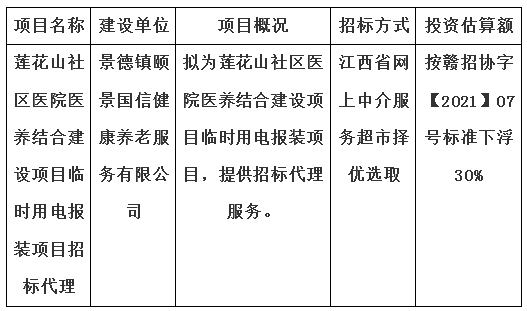 莲花山社区医院医养结合建设项目临时用电报装项目招标代理计划公告