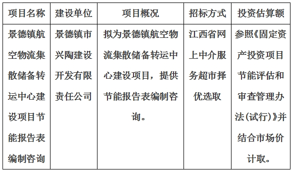 景德镇航空物流集散储备转运中心建设项目节能报告表编制咨询计划公告