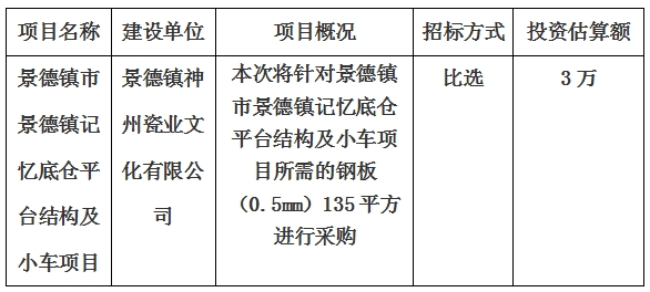 景德镇市景德镇记忆底仓平台结构及小车项目计划公告