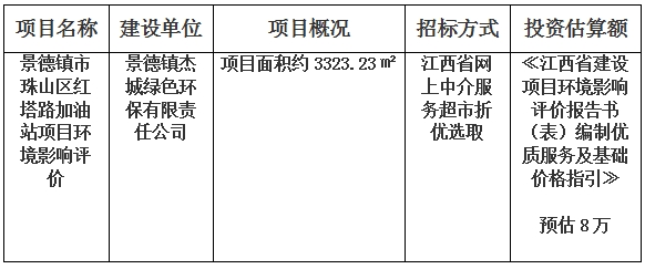 景德镇市珠山区红塔路加油站项目环境影响评价计划公告