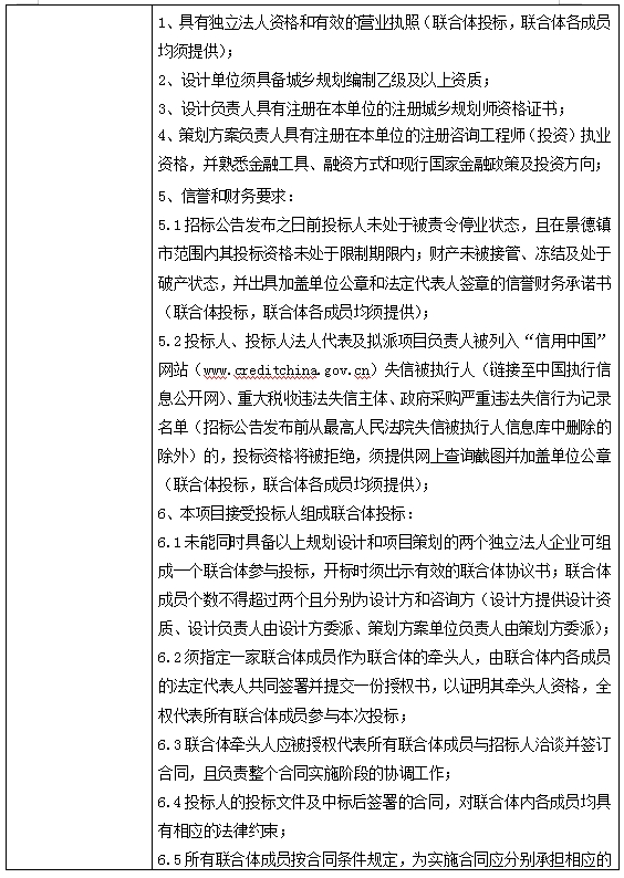 景德镇青塘半岛老电厂片区转型提质工程项目策划暨概念性规划设计招标公告