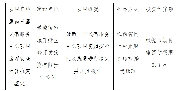 景南三里民宿服务中心项目房屋安全性及抗震鉴定计划公告
