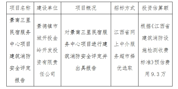 景南三里民宿服务中心项目建筑消防安全评定报告计划公告