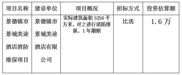 景德镇市景城美途酒店消防维保项目计划公告