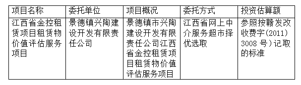 江西省金控租赁项目租赁物价值评估服务项目计划公告