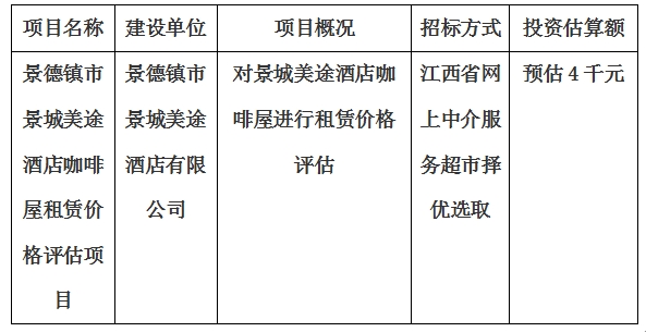 景德镇市景城美途酒店咖啡屋租赁价格评估项目计划公告