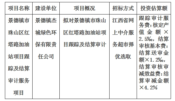 景德镇市珠山区红塔路加油站项目跟踪及结算审计服务项目计划公告