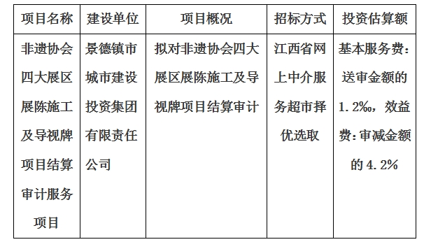 非遗协会四大展区展陈施工及导视牌项目结算审计服务项目计划公告