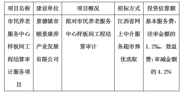 市民养老服务中心样板间工程结算审计服务项目计划公告