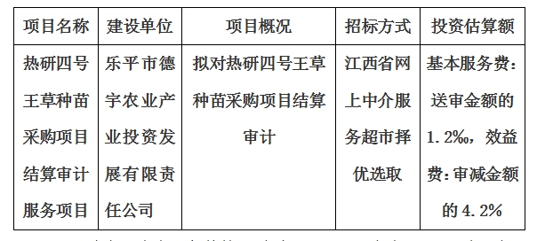 热研四号王草种苗采购项目结算审计服务项目计划公告