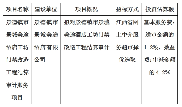 景德镇市景城美途酒店工坊门禁改造工程结算审计服务项目计划公告