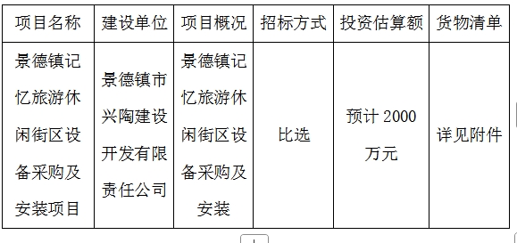 景德镇记忆旅游休闲街区设备采购及安装项目计划公告