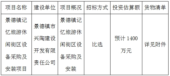 景德镇记忆旅游休闲街区设备采购及安装项目计划公告　　　　　
