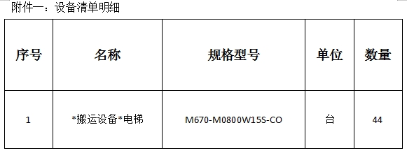 景德镇记忆旅游休闲街区设备采购及安装项目计划公告　　　　　