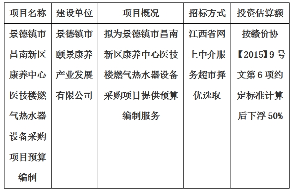 景德镇市昌南新区康养中心医技楼燃气热水器设备采购项目预算编制计划公告